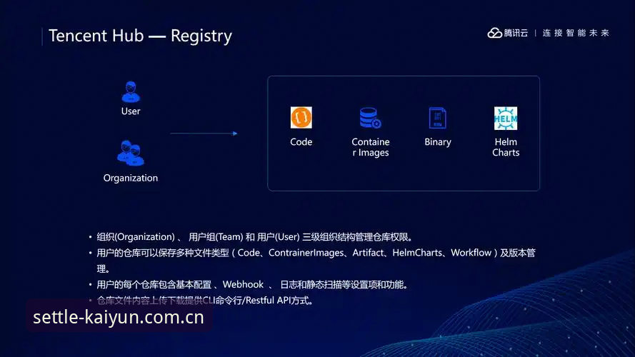 3个关键对比维度：上开云hub赢比赛对比的正确打开方式