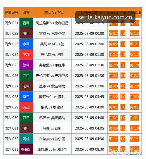 kaiyun体育竞猜中国官方主站快速访问必备指南：把复杂的数据翻译成人话